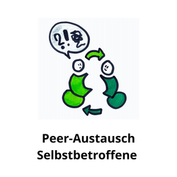 Peer-Austausch Selbstbetroffene